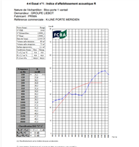 image pv acoustique porte mini