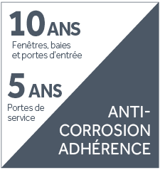 Garantie corrosion Garantie corrosion